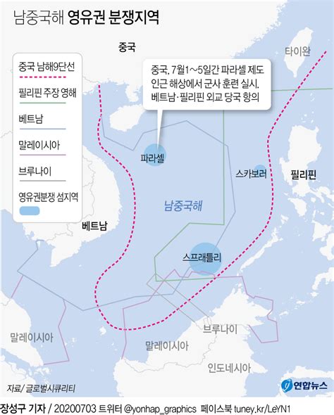 미국과 중국의 남중국해 분쟁
